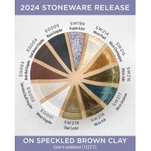 SW-217 Micro Cerulean Mayco Stoneware 1190-1285°C 473mL