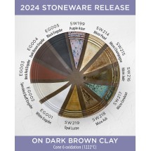 SW-217 Micro Cerulean Mayco Stoneware 1190-1285°C 473mL